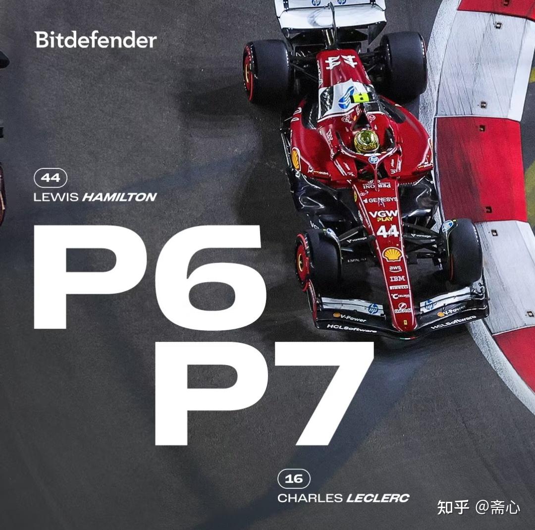 迈凯伦完胜红牛二队，拉塞尔高光表现的简单介绍